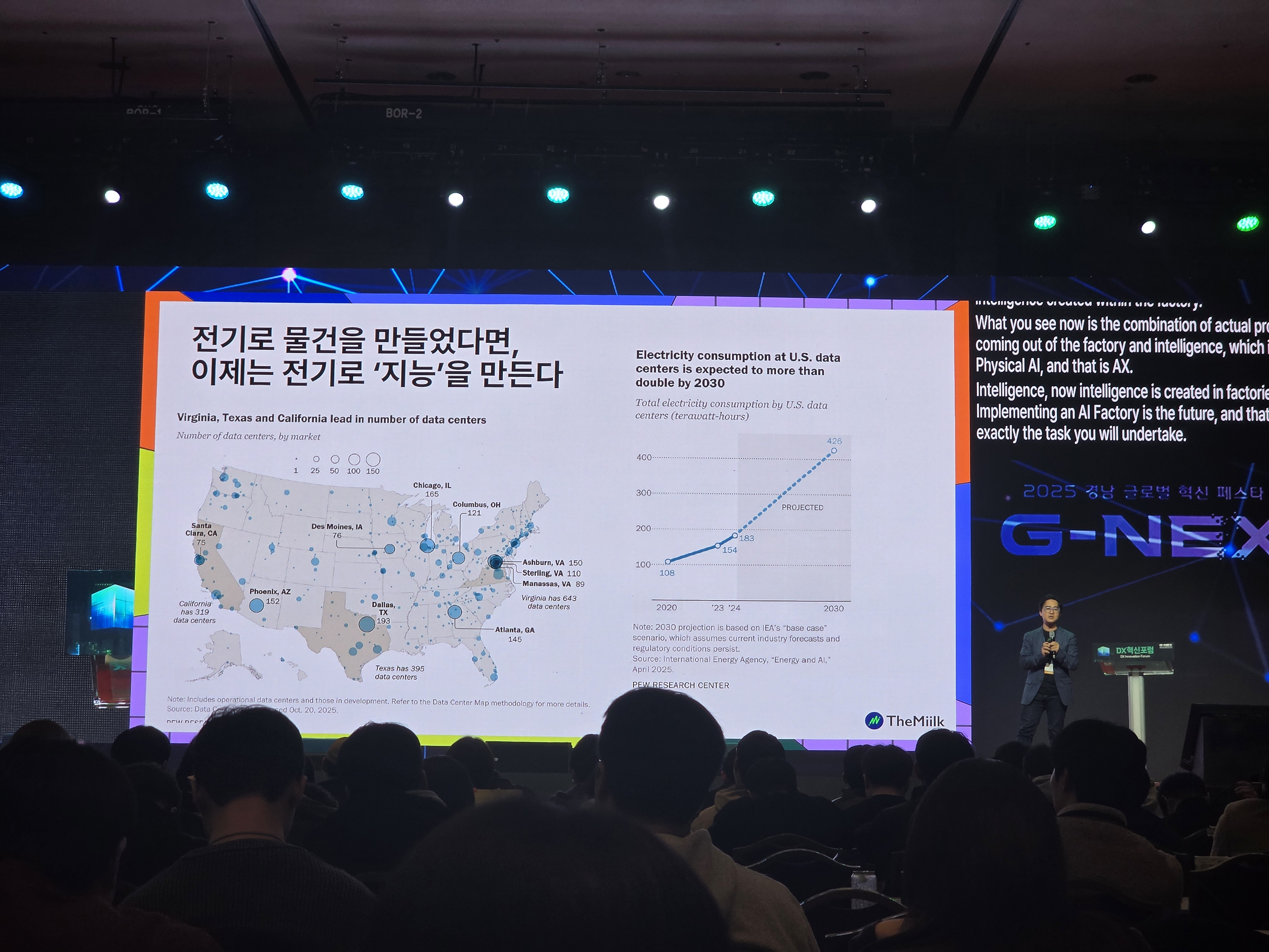 G-Nex 현장에서 만난 AI와 디지털전환의 미래
